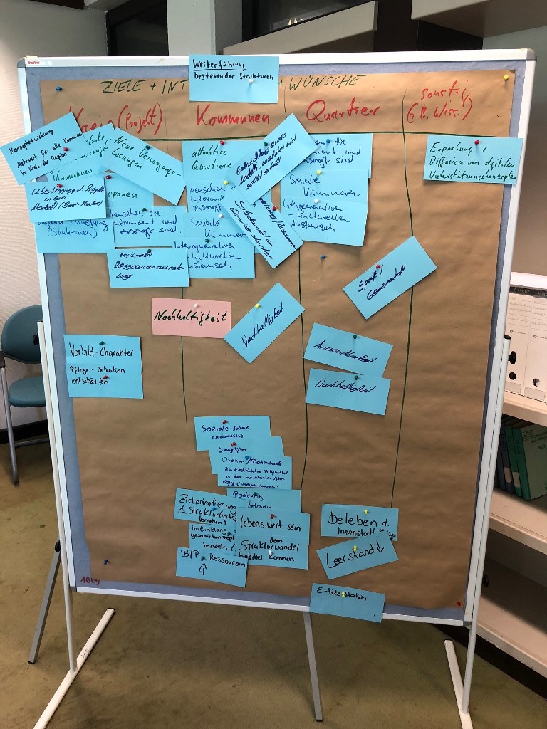 Zielfindungsworkshop - Weiterführung bestehender Strukturen II