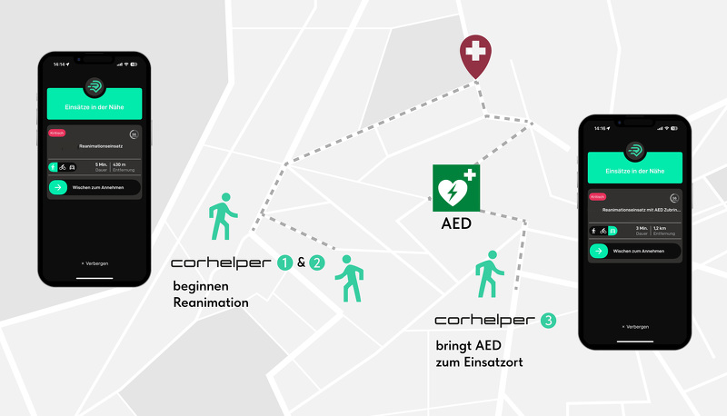 Corhelper-App04